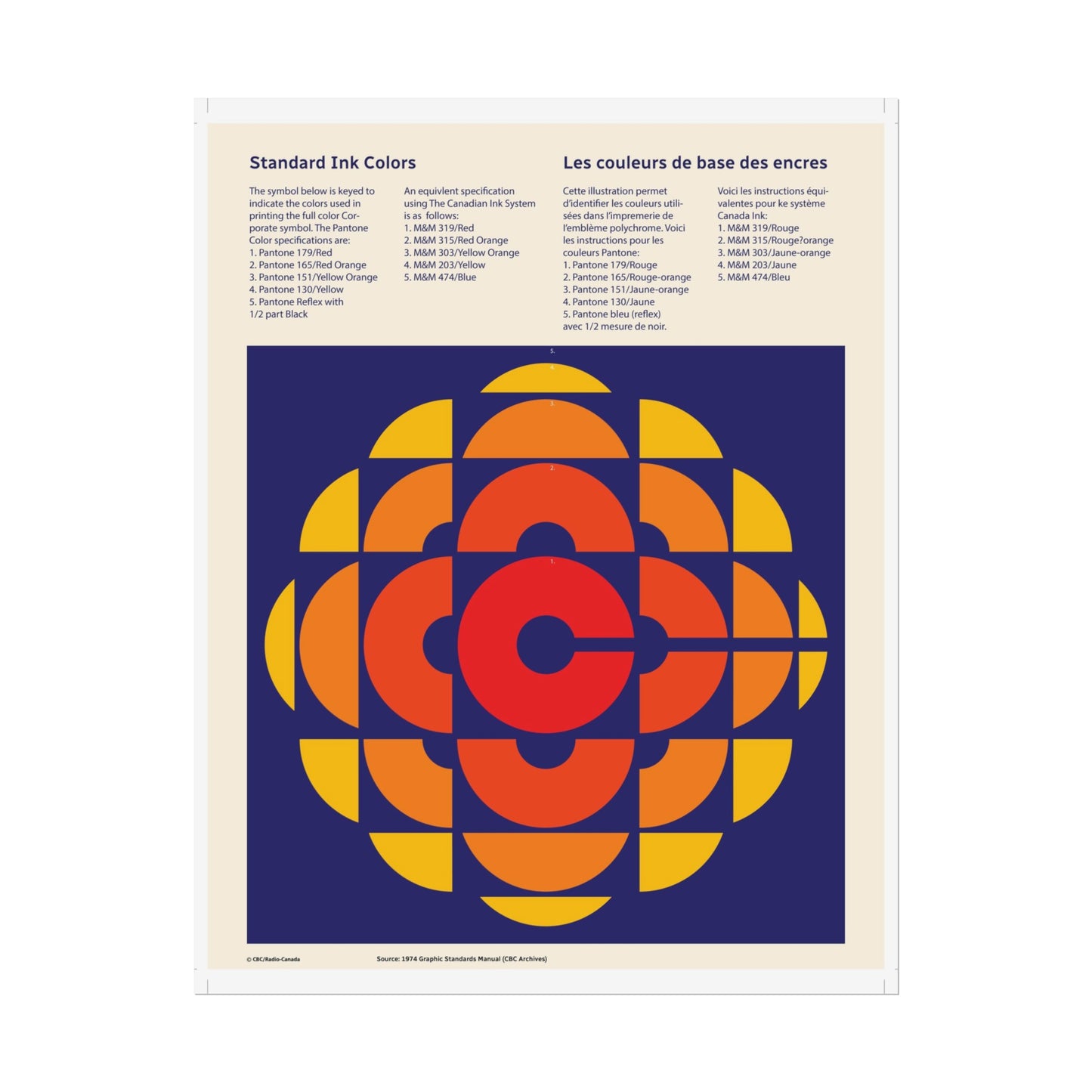 CBC 1974 Design Manual Rolled Posters