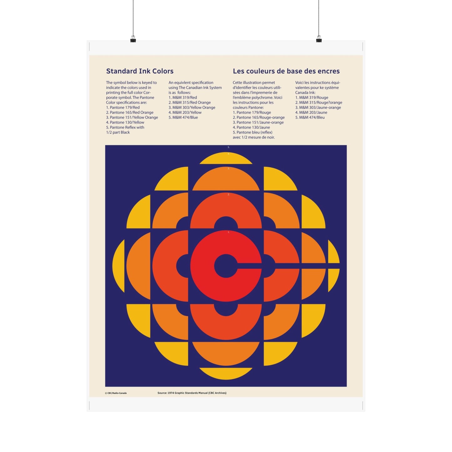 CBC 1974 Logo Design Manual Matte Poster