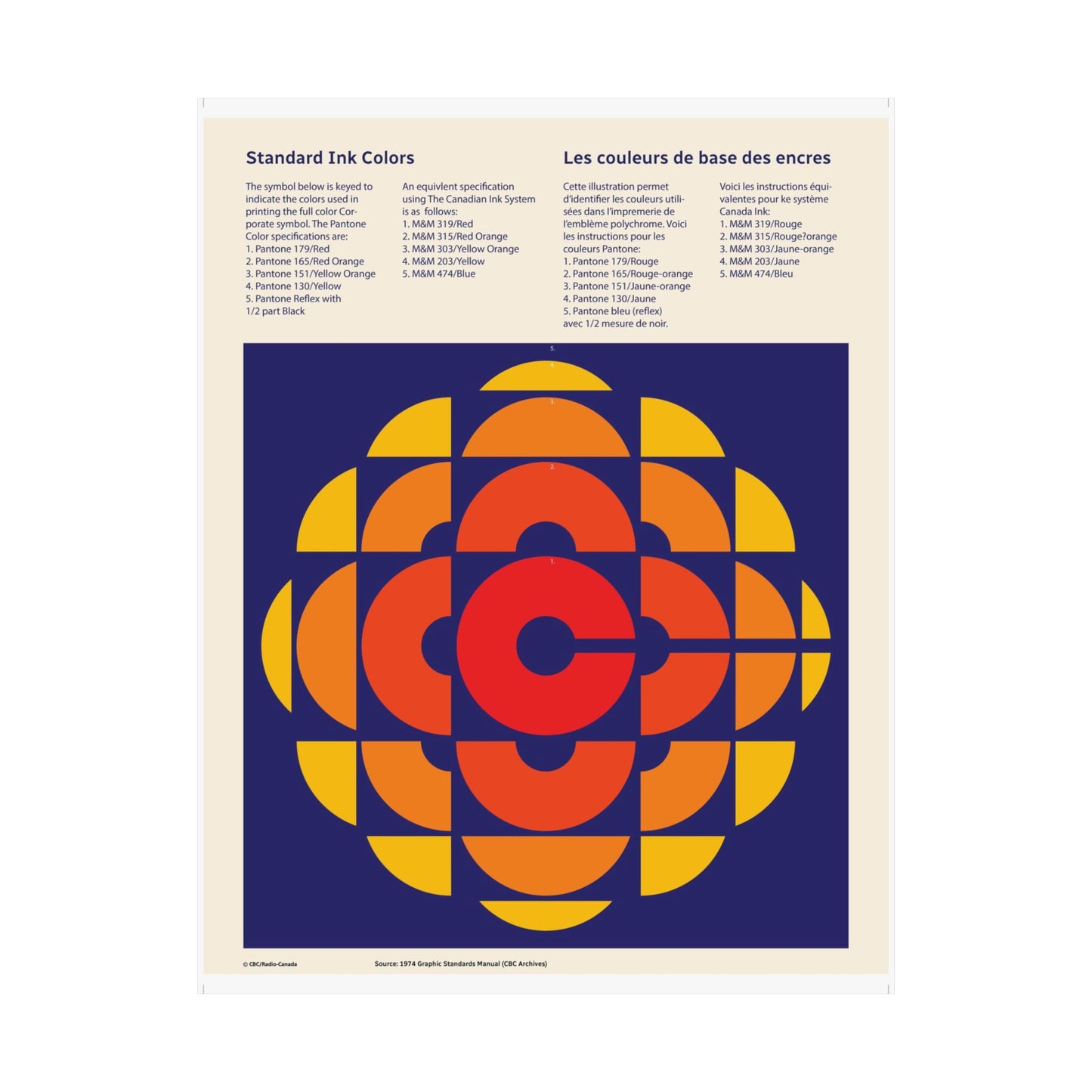 CBC 1974 Logo Design Manual Matte Poster