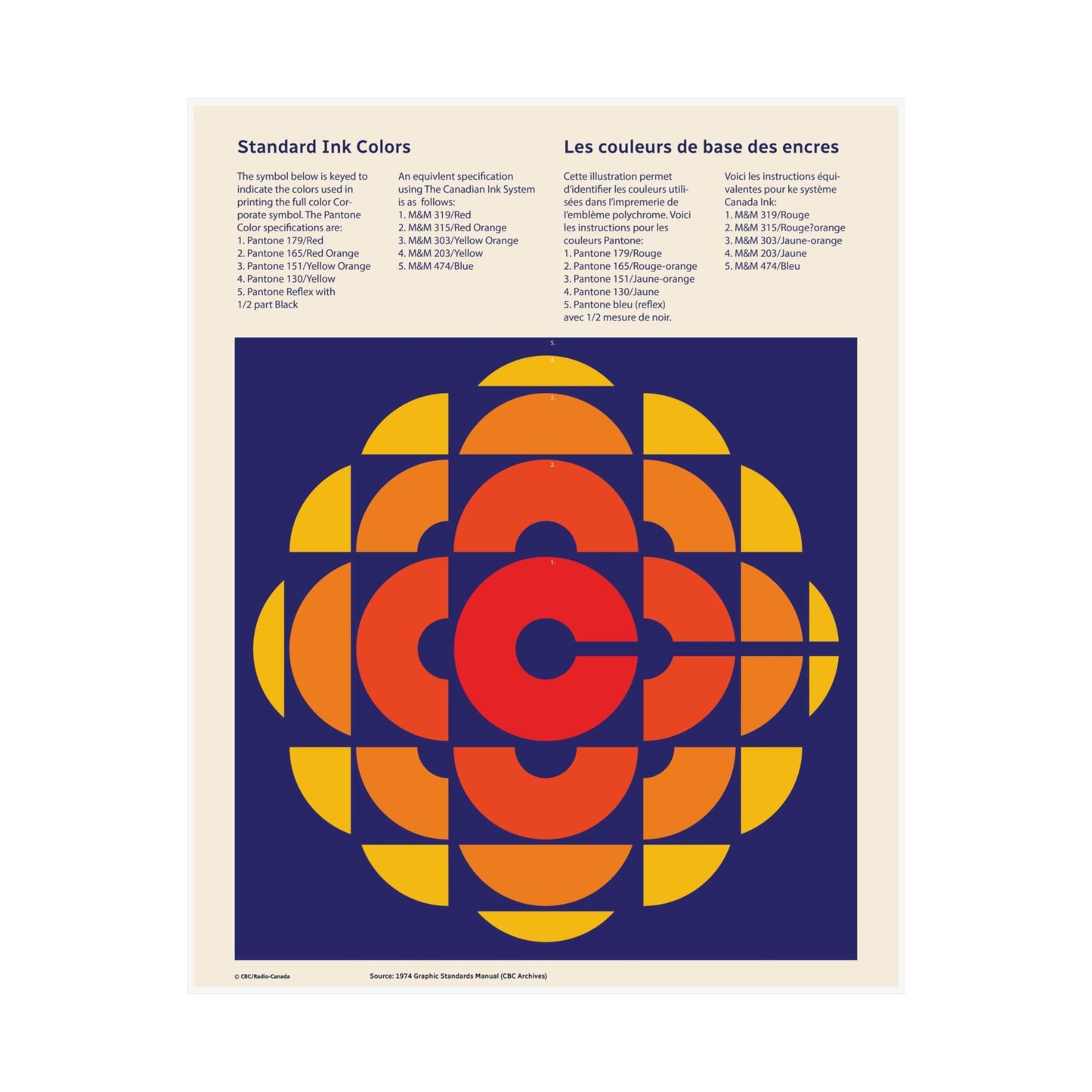 CBC 1974 Logo Design Manual Matte Poster